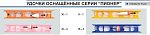 Набор юного рыболова зимний с поплавком Ж-3