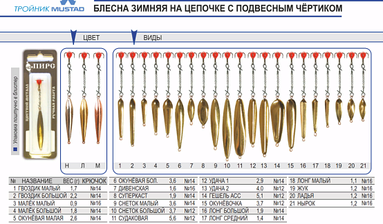Блесна зимняя ПИРС Гвоздик бол / тройник / цепочка