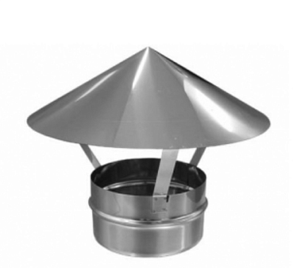 Зонт СП Вес: 0,07 кг