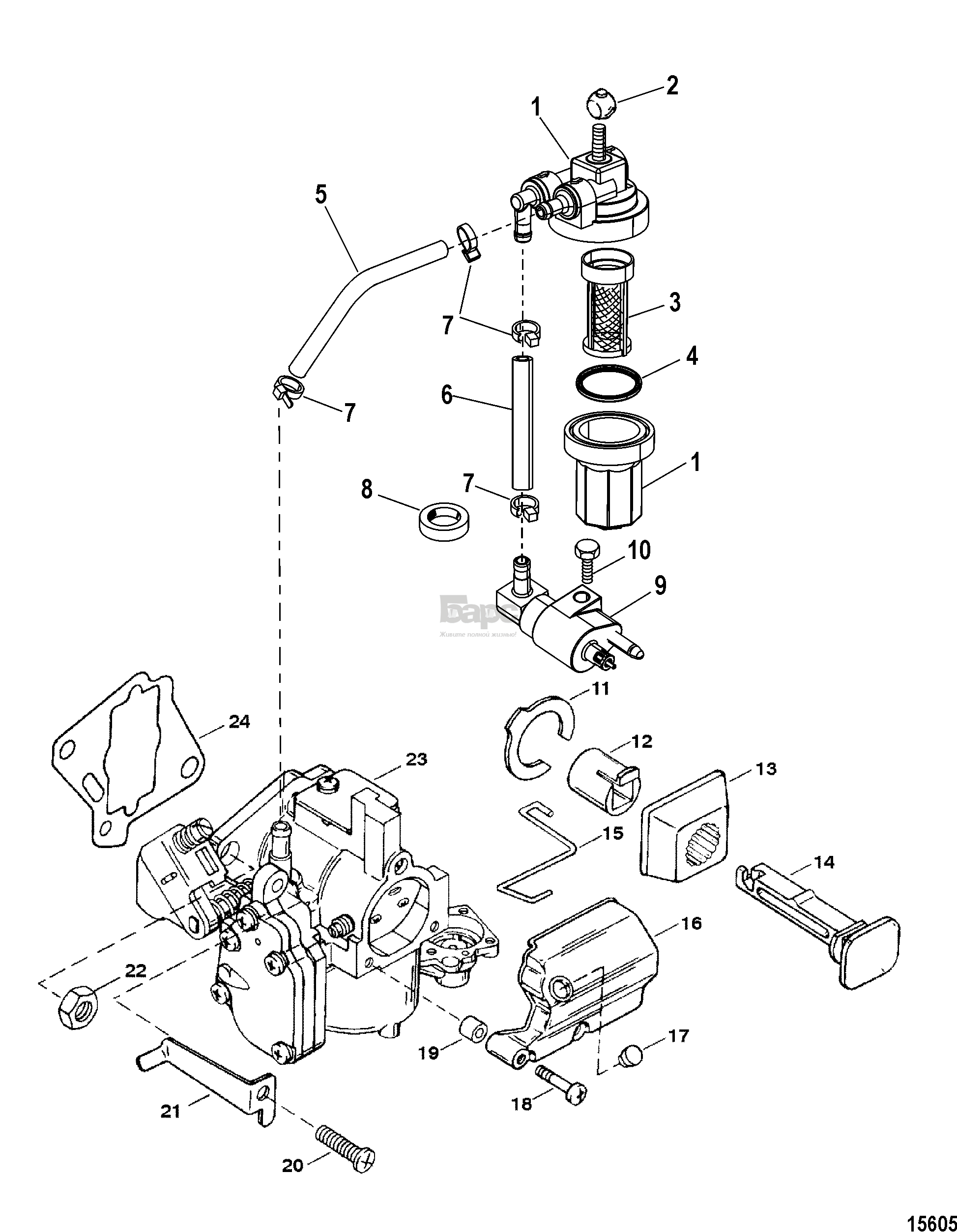 Fuel System Components(Commercial Engines)