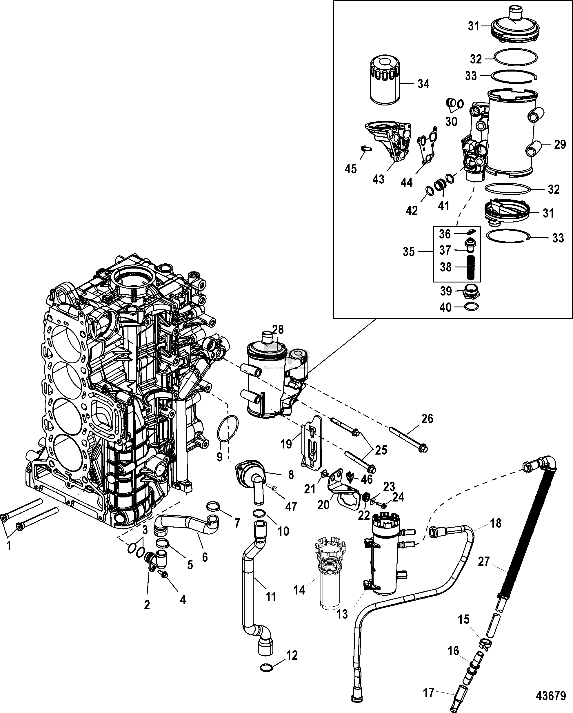 Starboard Cylinder Block/Oil Cooler-GEN II