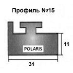 Накладка на полоз Garland Polaris WT LX (черная, профиль 15)