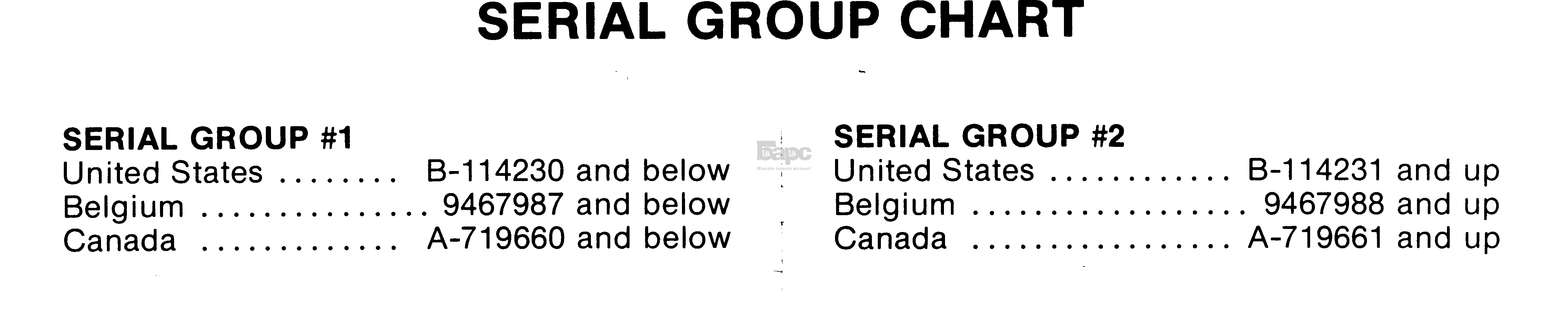 MISC. PARTS / SERIAL GROUP CHART