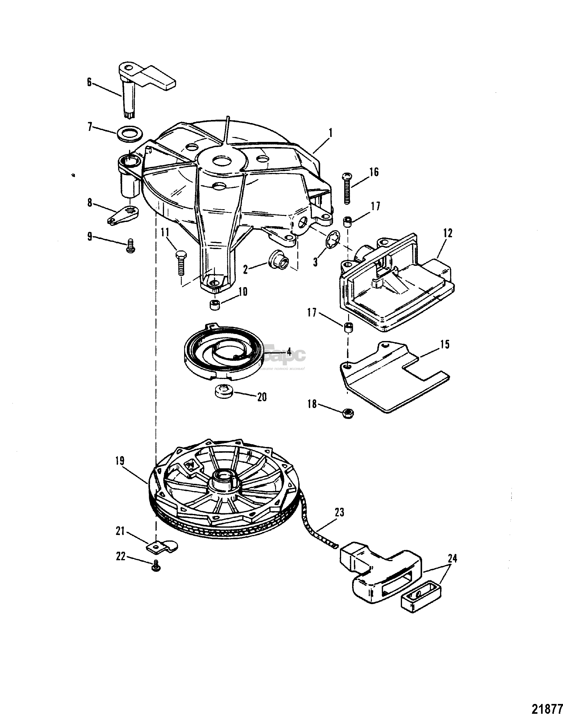 Manual Starter(Design I)