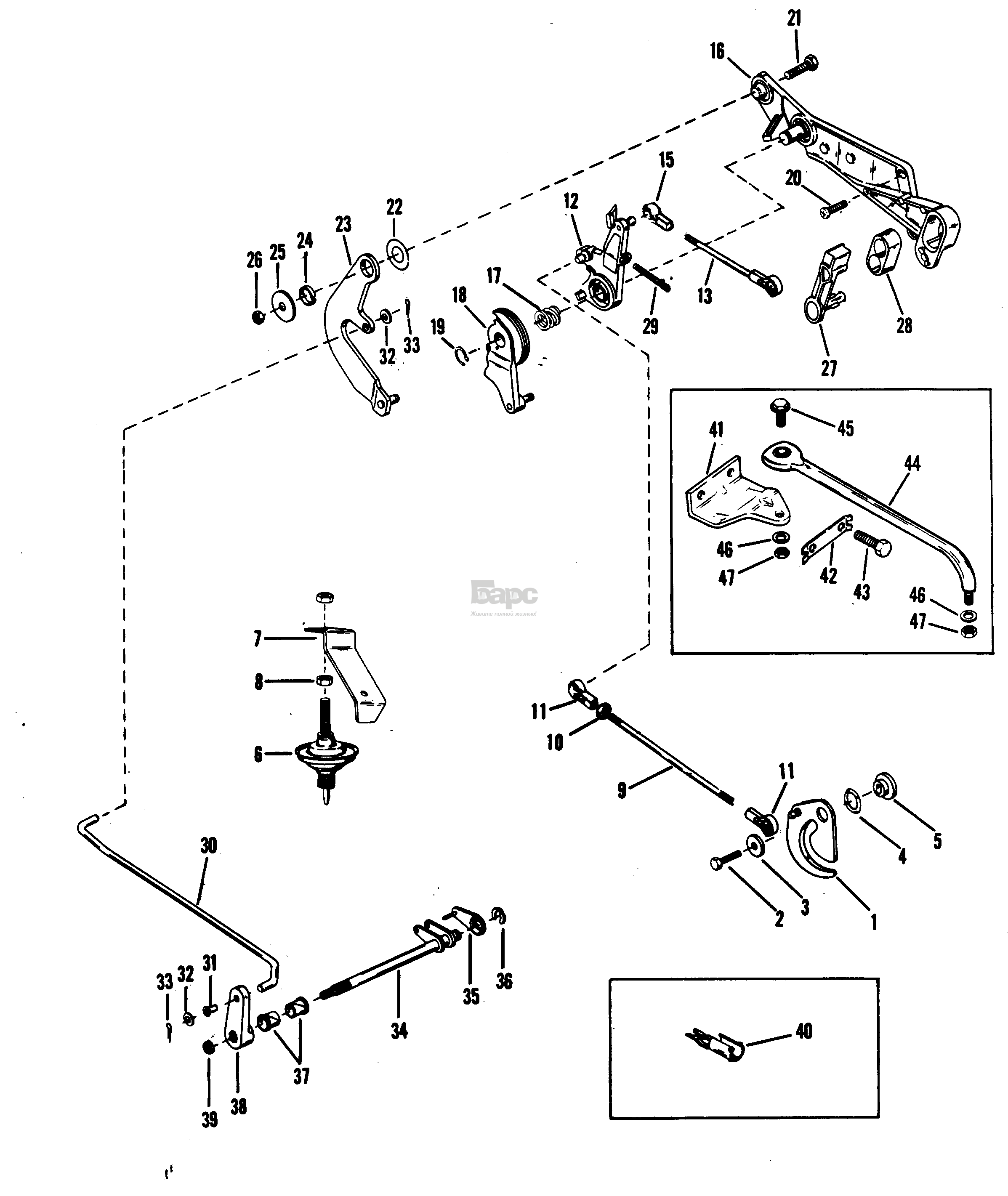 THROTTLE AND SHIFT LINKAGE (ELECTRIC)